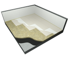 Șapă uscată cu două straturi de căptușeală din plăci din gips-carton pe un substrat din plăci izolatoare