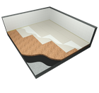Șapă uscată cu două straturi de căptușeală din plăci din gips-carton pe un substrat din material în vrac